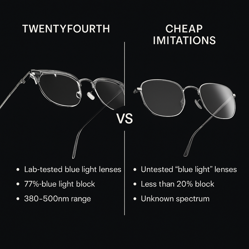 Daytime : clear lenses.