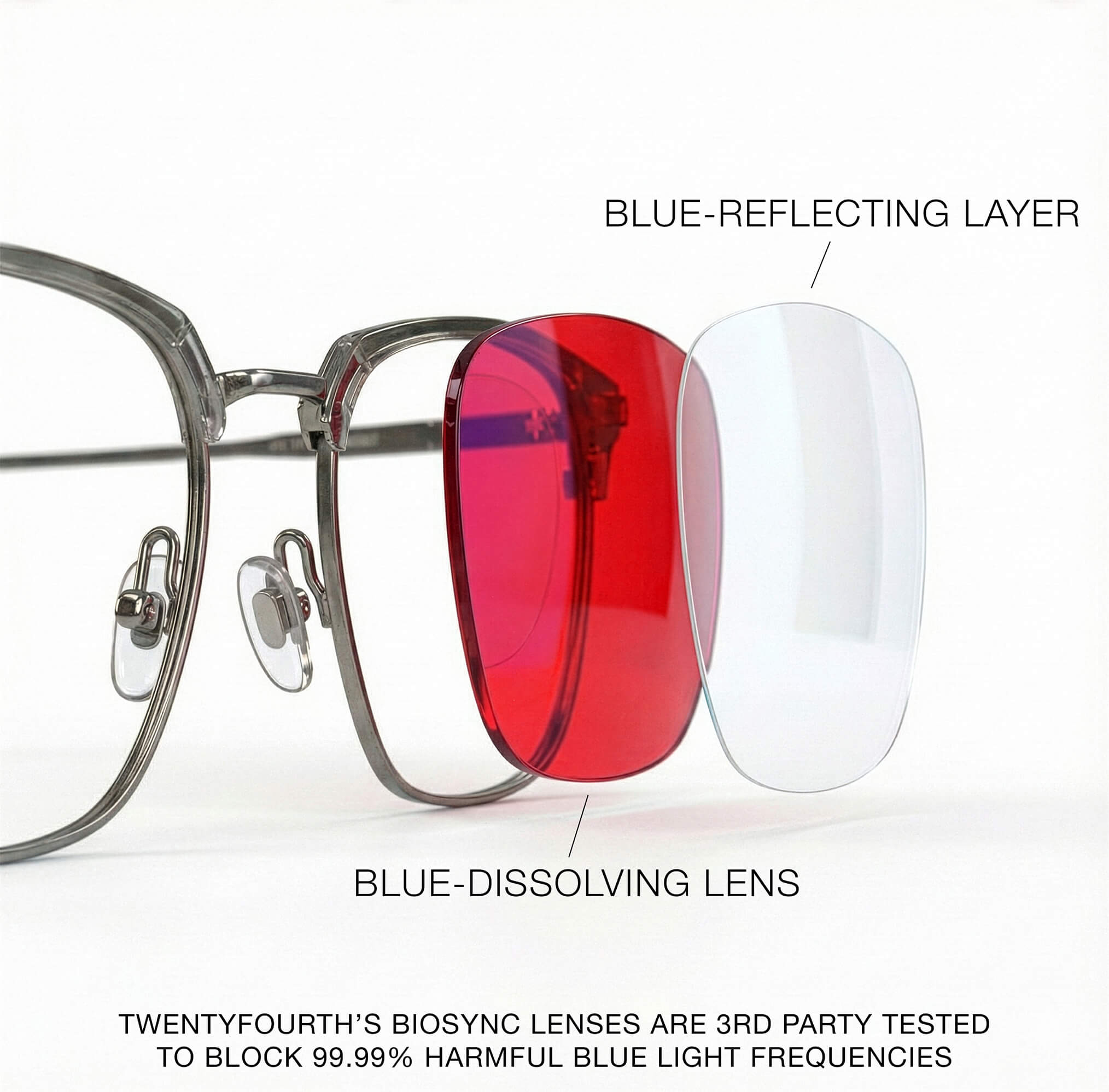 Biosync™ Glasses